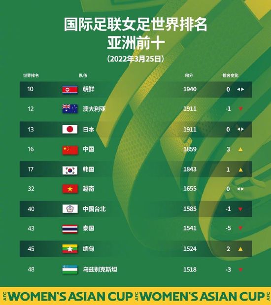 国产亚洲第一伦理第一区
